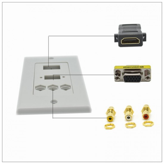 HDMI VGA 3RCA Audio Stereo Pass Through Component Composite Wall Plate Panel