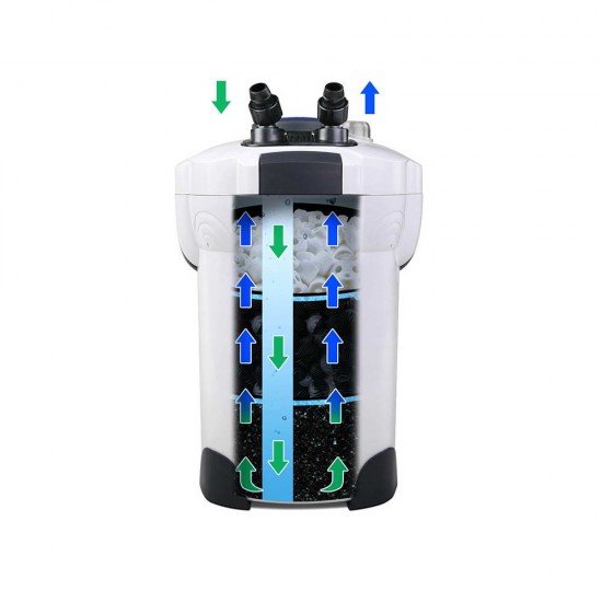 Giantz 35W Aquarium External Filter Canister Giantz 35W Aquarium External Filter Canister