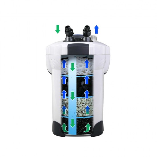 Giantz 55W Aquarium External Filter Canister Giantz 55W Aquarium External Filter Canister