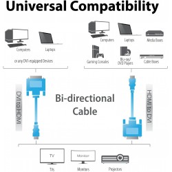 6FT 1.8M HDMI to DVI DVI-D 24+1 Pin Cable Cord 1080P for HDTV HD PC PS3 XBOX DVD