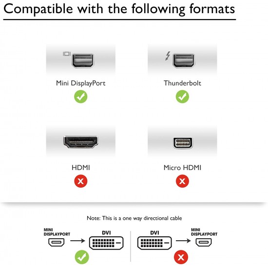 6FT 1.8M Mini Display Port Displayport To 24+1 DVI male Adapter Macbook Air Pro