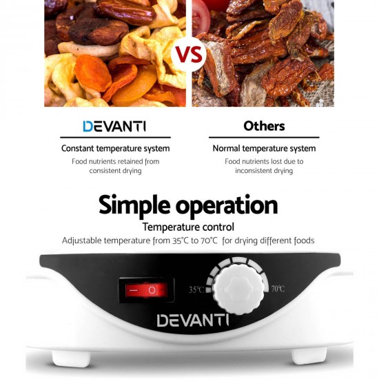 Food Dehydrator with 7 Trays - White Food Dehydrator with 7 Trays - White