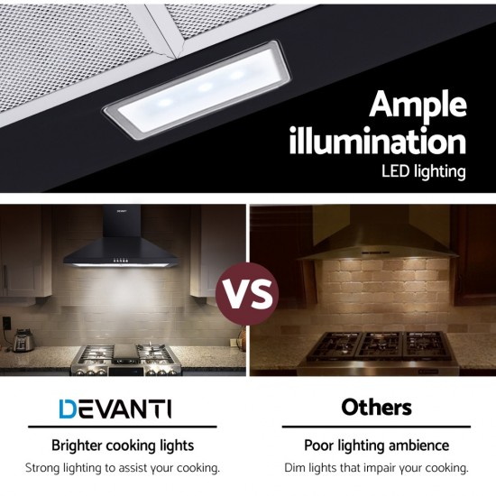 Pyramid Range Hood Rangehood 600mm 60cm Kitchen Canopy Black Pyramid Range Hood Rangehood 600mm 60cm Kitchen Canopy Black