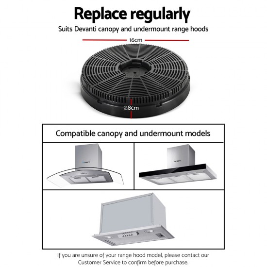 Range Hood Rangehood Carbon Charcoal Filters Under Cupboard Replacement For Ductless Ventless Range Hood Rangehood Carbon Charcoal Filters Under Cupboard Replacement For Ductless Ventless