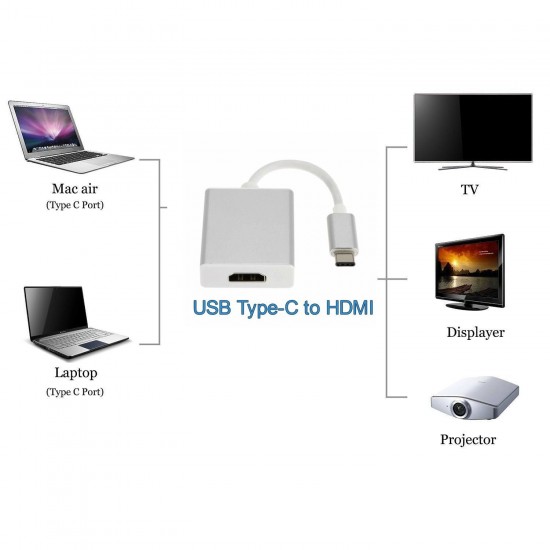 Type C USB-C Adapter Cable Converter USB 3.1 to HDMI HDTV 1080P