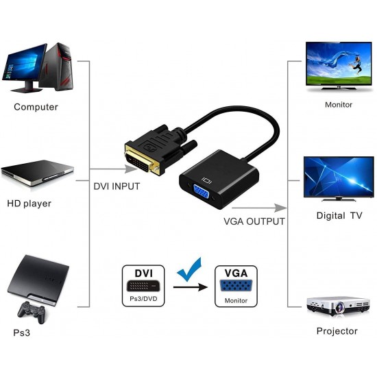 DVI to VGA Adapter,ABLEWE 1080p Active DVI-D to VGA Adapter Converter 24+1 Male to Female Adapter