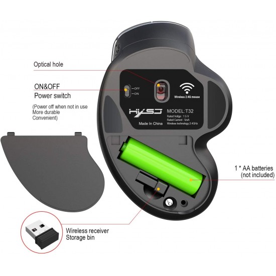 Wireless Gaming Mouse with USB Receiver 4 Side Buttons Wheel Ergonomic Design