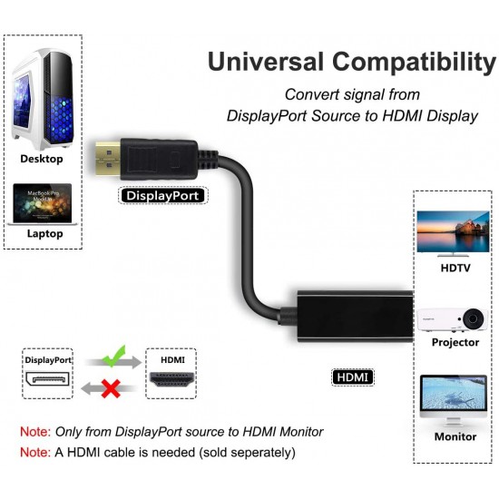 DisplayPort Male to HDMI Female Gold-Plated DP Display Port to HDMI Adapter