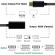 DisplayPort Male to HDMI Female Gold-Plated DP Display Port to HDMI Adapter