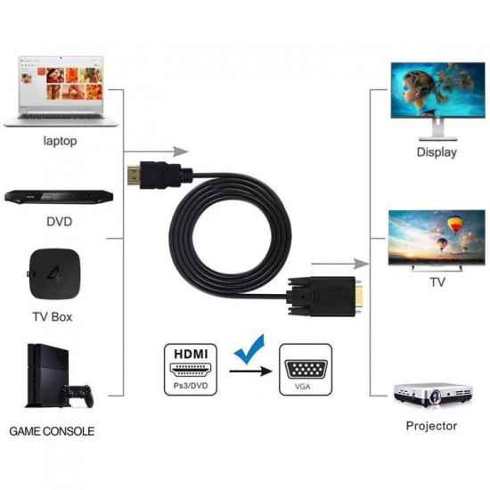 1.8M 6 Feet HDMI Male to VGA Male Cable for Computer, Laptop, PC, Monitor ETC