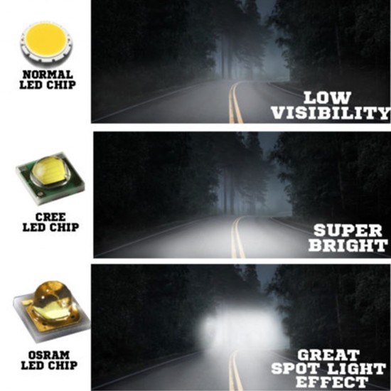 Osram 23inch 336W LED Light Bar 5D Lens SPOT FLOOD Driving 12v 24V Osram 23inch 336W LED Light Bar 5D Lens SPOT FLOOD Driving 12v 24V