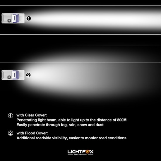 2x 7inch 280w LED Driving Light Spotlight Lightfox EX Series 2x 7inch 280w LED Driving Light Spotlight Lightfox EX Series