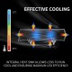 2x12inch CREE LED Work Light Bar Spot Flood OffRoad Fog Driving 4WD 4x4 Reverse 2x12inch CREE LED Work Light Bar Spot Flood OffRoad Fog Driving 4WD 4x4 Reverse