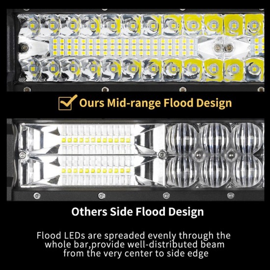 2x12inch CREE LED Work Light Bar Spot Flood OffRoad Fog Driving 4WD 4x4 Reverse 2x12inch CREE LED Work Light Bar Spot Flood OffRoad Fog Driving 4WD 4x4 Reverse