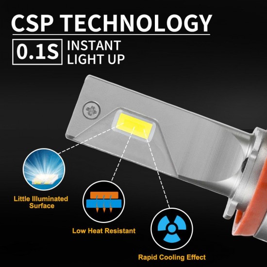2 x LED Headlight Kit Driving Lamp CSP H11 High Low Beam Canbus 2 x LED Headlight Kit Driving Lamp CSP H11 High Low Beam Canbus