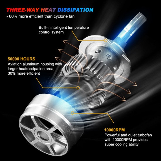 2 x LED Headlight Kit Driving Lamp CSP H7 High Low Beam Canbus ERROR FREE 2 x LED Headlight Kit Driving Lamp CSP H7 High Low Beam Canbus ERROR FREE