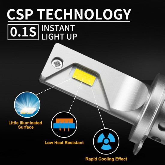2 x LED Headlight Kit Driving Lamp CSP H7 High Low Beam Canbus ERROR FREE 2 x LED Headlight Kit Driving Lamp CSP H7 High Low Beam Canbus ERROR FREE