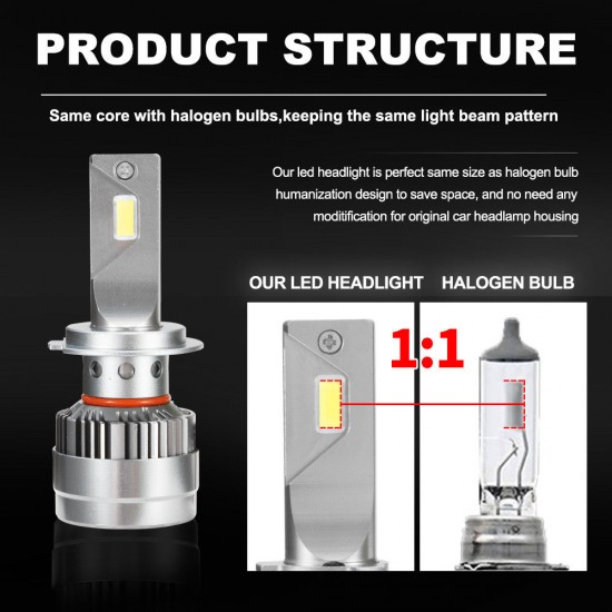 2 x LED Headlight Kit Driving Lamp CSP H7 High Low Beam Canbus ERROR FREE 2 x LED Headlight Kit Driving Lamp CSP H7 High Low Beam Canbus ERROR FREE