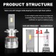 2 x LED Headlight Kit Driving Lamp CSP H7 High Low Beam Canbus ERROR FREE 2 x LED Headlight Kit Driving Lamp CSP H7 High Low Beam Canbus ERROR FREE