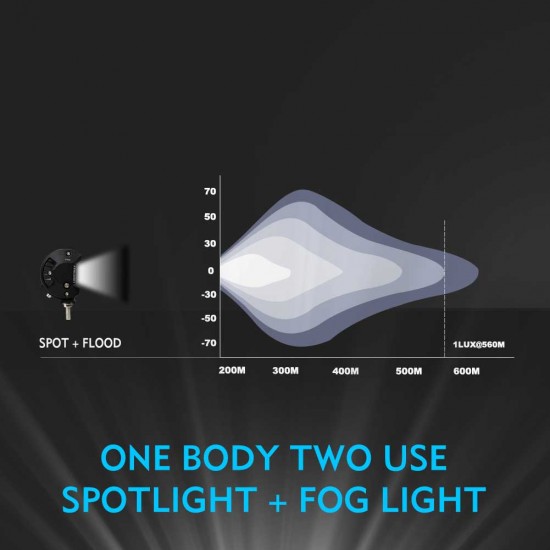 32inch CREE LED Light Bar Spot Flood OffRoad Work Driving 4WD 4x4 Reverse 32inch CREE LED Light Bar Spot Flood OffRoad Work Driving 4WD 4x4 Reverse