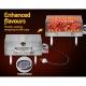 Grillz Portable Gas BBQ Grill Heater Grillz Portable Gas BBQ Grill Heater