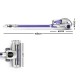 120W Handstick Bagless Cordless Vacuum Cleaner Purple Grey with Spare Battery 120W Handstick Bagless Cordless Vacuum Cleaner Purple Grey with Spare Battery
