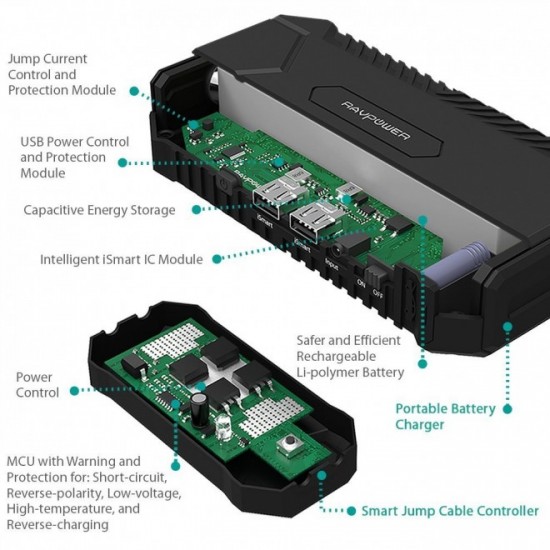 RAVPower 14000mAh Element Car Jump Starter & Power Bank RAVPower 14000mAh Element Car Jump Starter & Power Bank