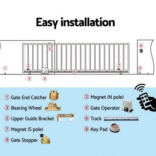LockMaster Electric Sliding Gate Opener 1200KG With Remote Hardware Kit 4M Rail LockMaster Electric Sliding Gate Opener 1200KG With Remote Hardware Kit 4M Rail