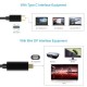 1.8M USB C Type C to Mini Displayport Cable Mini DP Adapter 4K Apple Samsung 1.8M USB C Type C to Mini Displayport Cable Mini DP Adapter 4K Apple Samsung