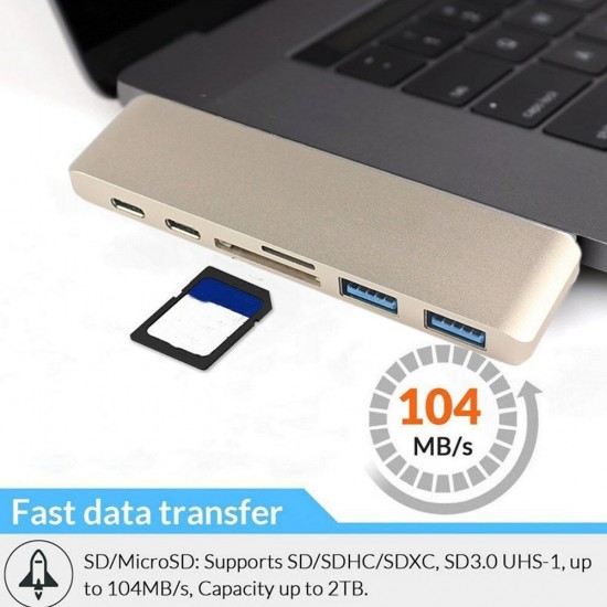 6 in1 USB-C Hub Dual Type-C Multiport Card Reader HDMI Adapter