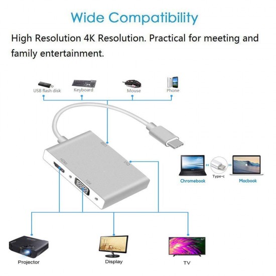 4in1 USB 3.1 Type-C Hub to HDMI  Video Adapter 4K Male to Female Converter