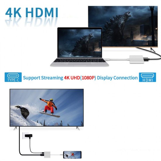 USB C to HDMI Adapter, Type C AV Converter 4K HDMI USB 3.0 Port USB-C Female