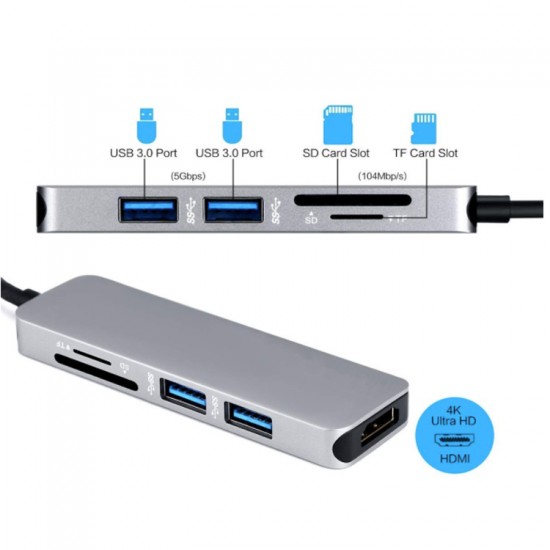 5IN1 USB Type C Hub Thunderbolt 3 to HDMI Adapter USB 3.0 SD/TF Card Reader