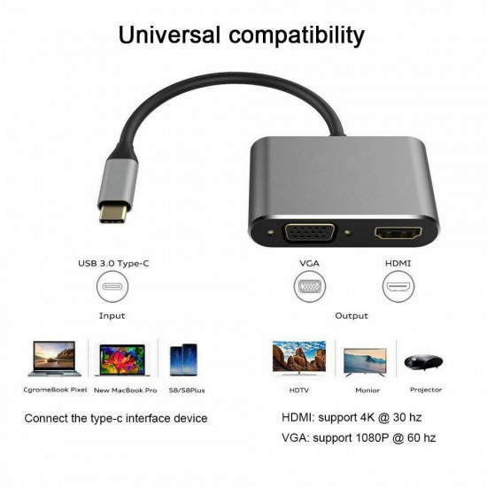 USB Type C to HDMI 4K VGA Adapter For Macbook Chromebook Pixel XPS 13 iPad Pro USB Type C to HDMI 4K VGA Adapter For Macbook Chromebook Pixel XPS 13 iPad Pro